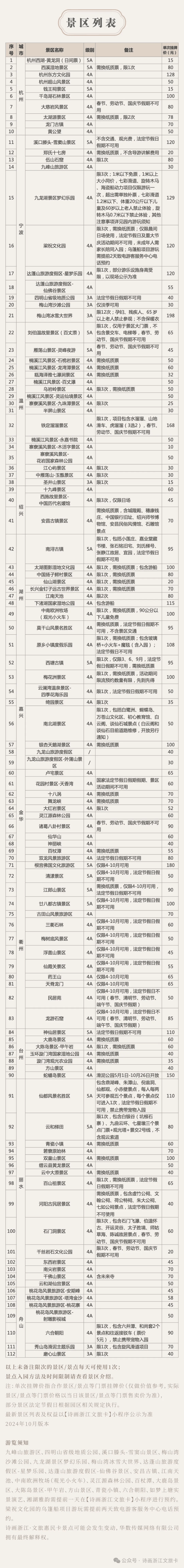 萍乡惠民卡图片