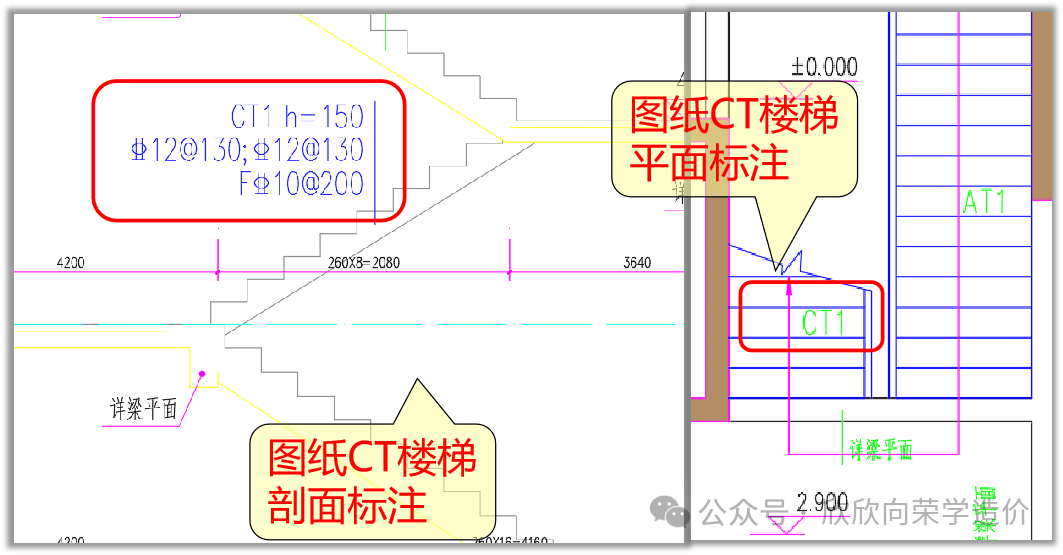 楼梯钢筋平法标注图集图片