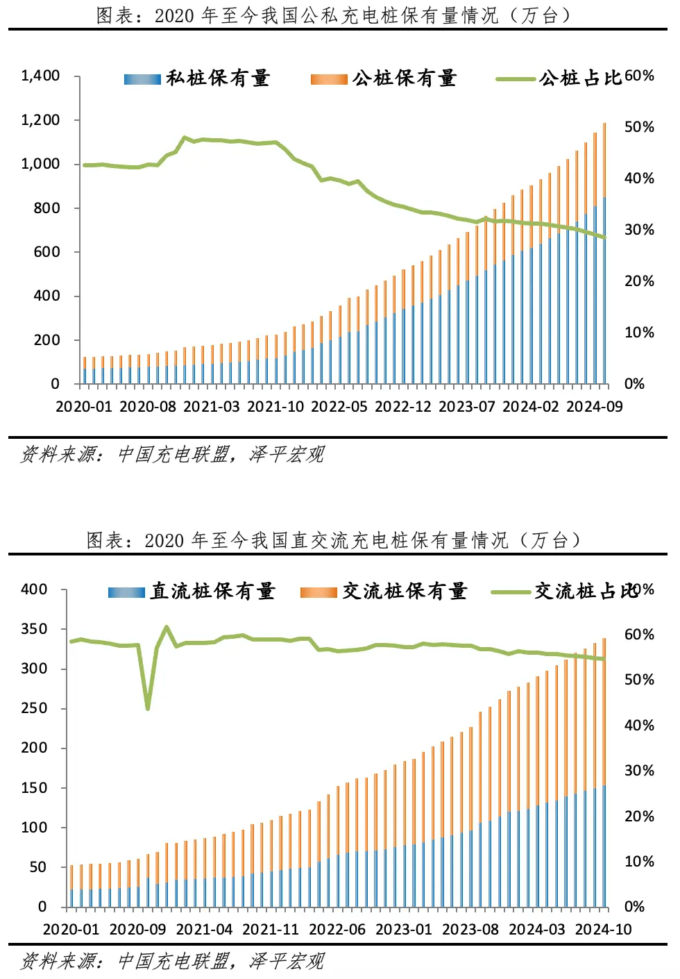 神马电力历史行情=神马电力历史交易数据