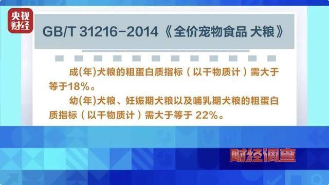 熱聞｜“不會(huì)吃死的”！“黑心”寵物糧亂象曝光：低價(jià)糧里竟多加蒙脫石