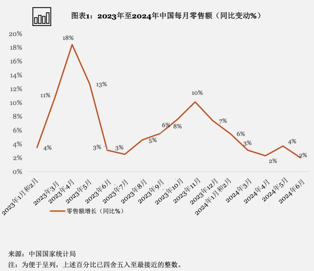 谷子经济与社交媒体，正在助力品牌告别内卷_搜狐网