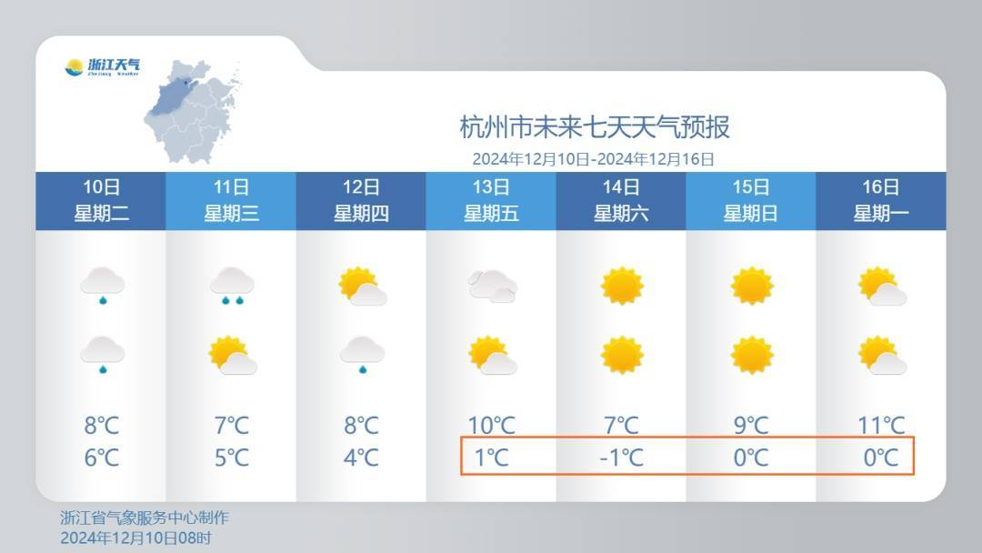 刚刚预报:杭州要下雪了!_降水_高山区_天气