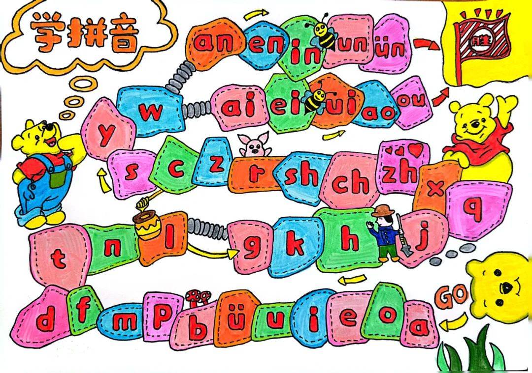 汉语拼音是帮助孩子认识汉字,说好普通话的工具,是孩子打开知识大门的