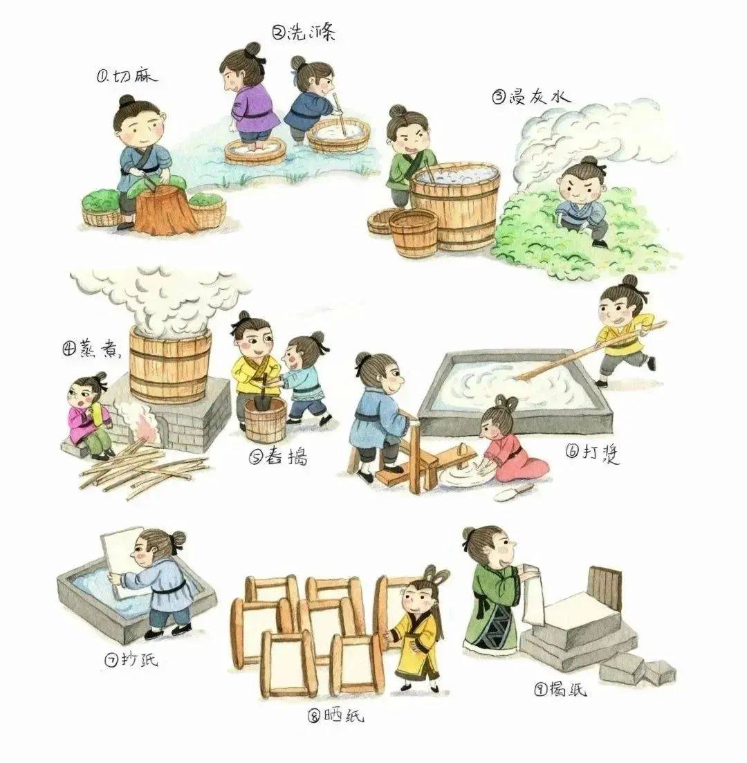 传承非遗文化,体验古法造纸术:斩竹漂塘,煮徨足火,舂臼