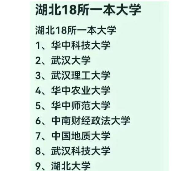 湖北18所一本大学排名武汉理工第3中南民族第10湖北经济学院入围