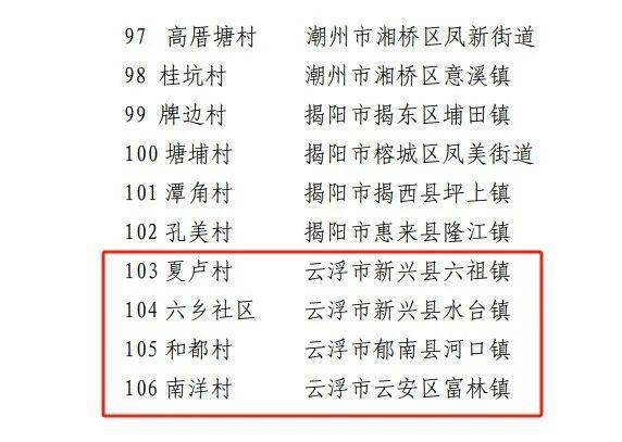 云浮市云城区银行流水 来自搜狐网