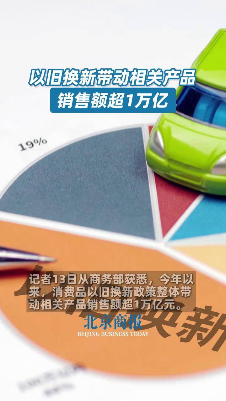 以旧换新带动相关产品销售额超1万亿 #消费品以旧换新带动相关产品