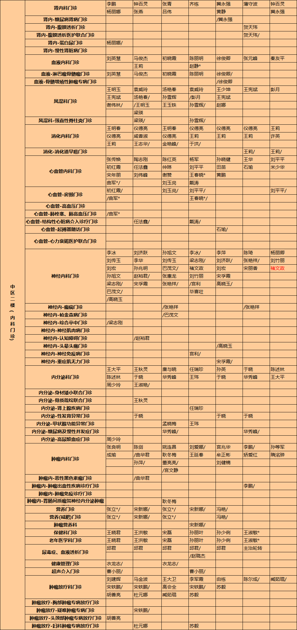 包含烟台毓璜顶医院(青岛大学医学院附属毓璜顶烟台医院)黄牛挂号方便快捷的词条 包含烟台毓璜顶医院(青岛大学医学院附属毓璜顶烟台医院)黄牛挂号方便快捷的词条