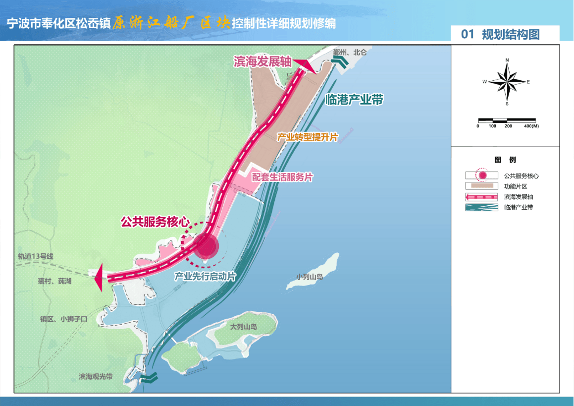 临港东海农场未来规划图片