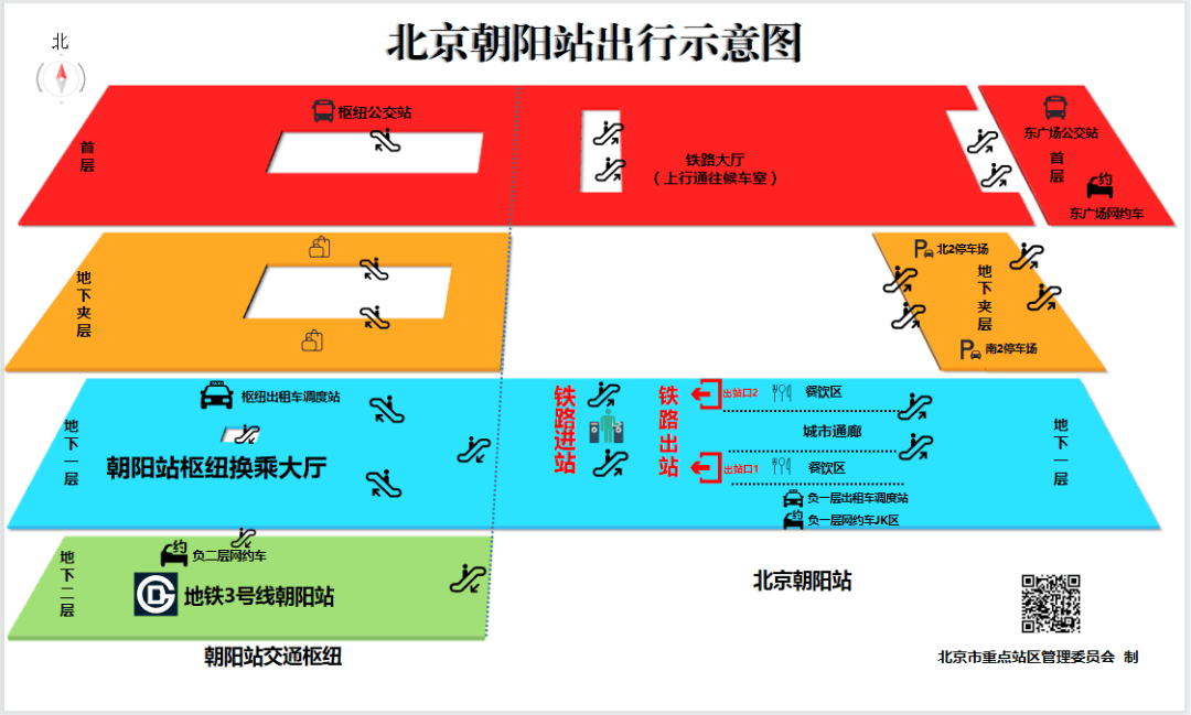 北京检查站分布图图片