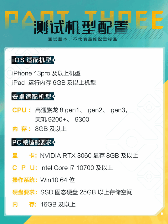 腾讯《荒野起源》明日首测！PC配置要求RTX 3060及以上