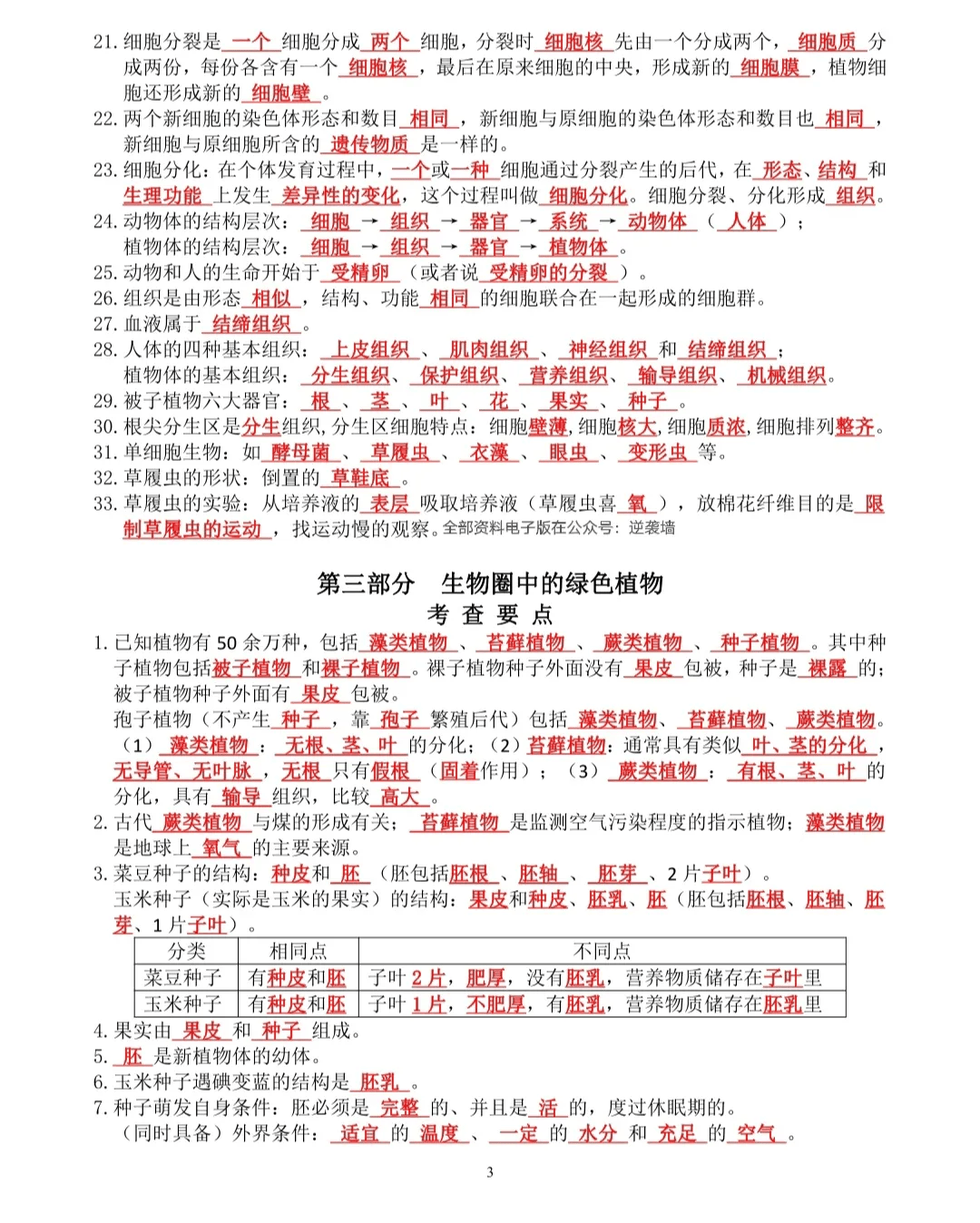 初中生物常考的填空题