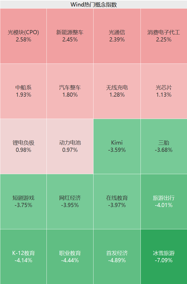 刚刚，突然拉升！“几分钟封涨停”