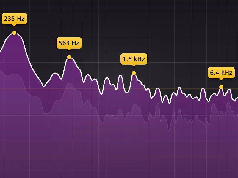 图片[3]-FabFilter Pro-Q 4 均衡插件-云欣小站