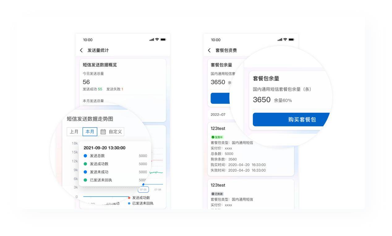 阿里云短信回复功能 阿里云短信回复功能