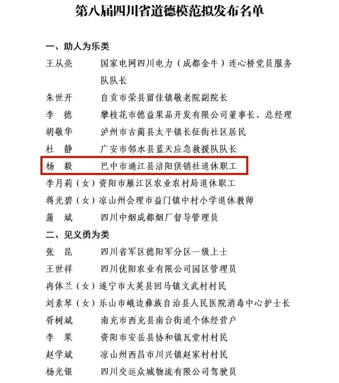 四川巴中红军烈士名单图片