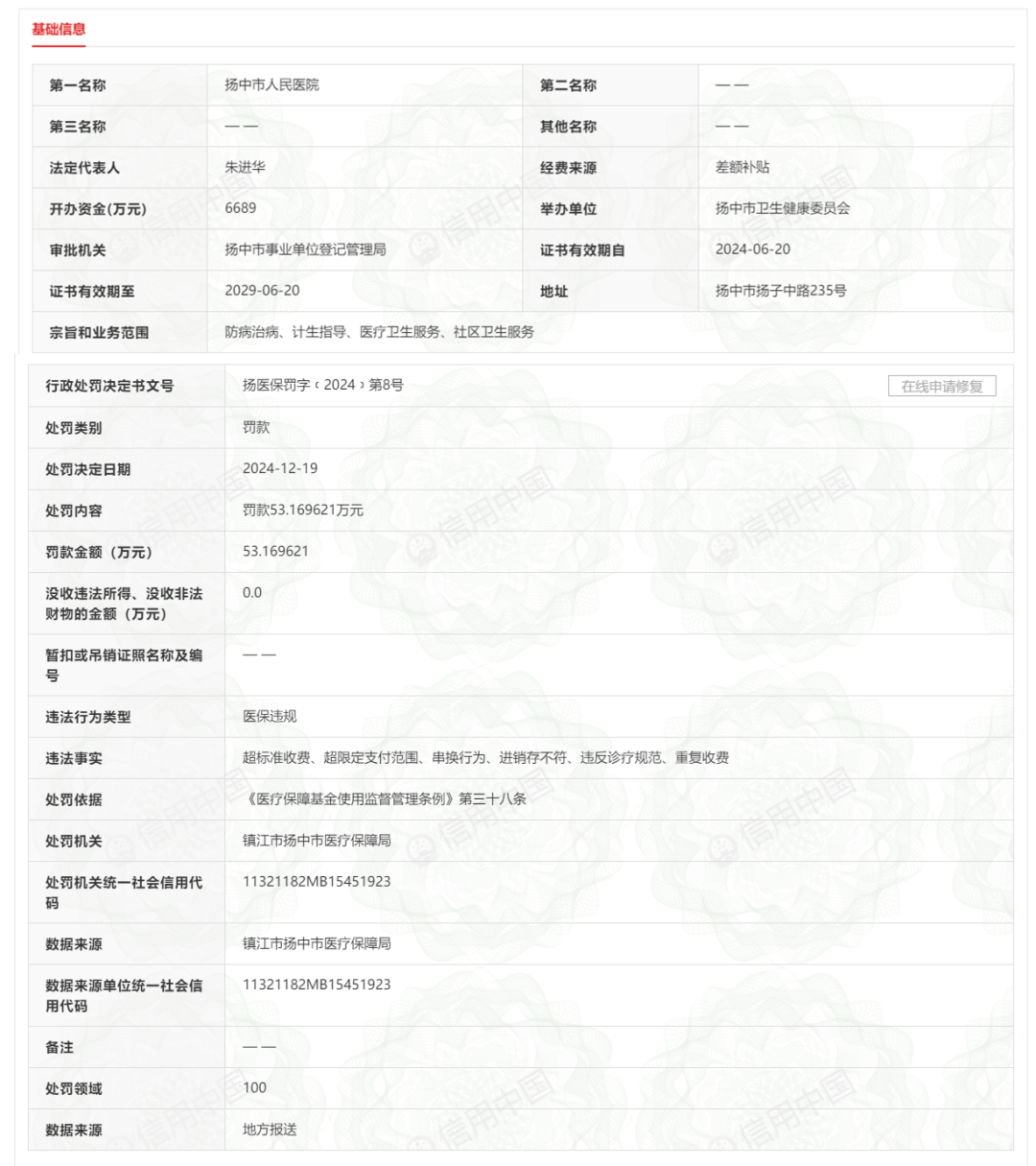 涉嫌醫(yī)保違規(guī)，江蘇一市人民醫(yī)院被罰50多萬