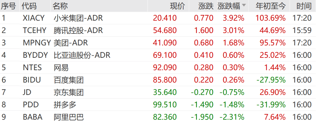 突然崩了，暴跌4600亿！