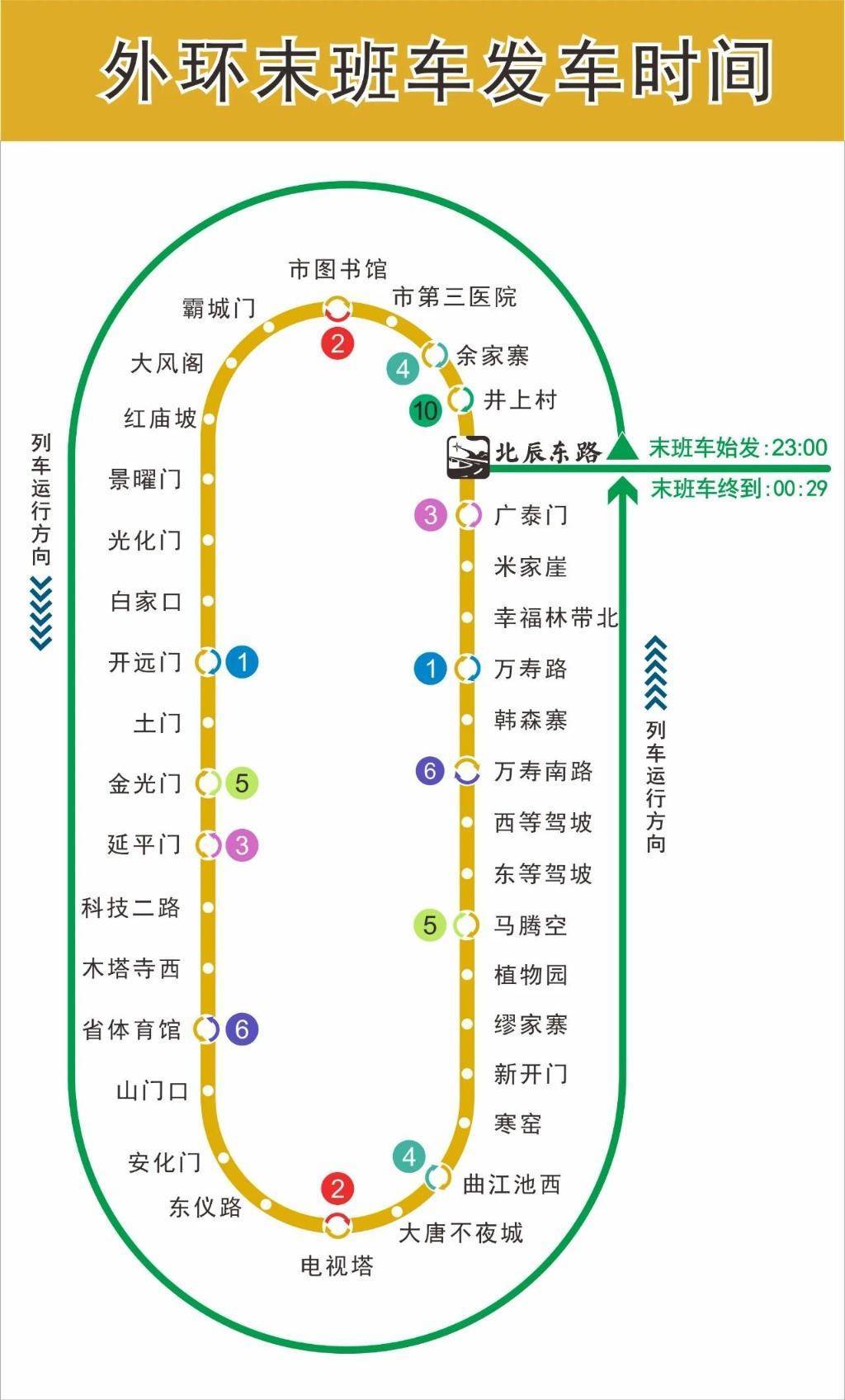 西安地鐵8號(hào)（環(huán)）線末班車將于23時(shí)發(fā)車