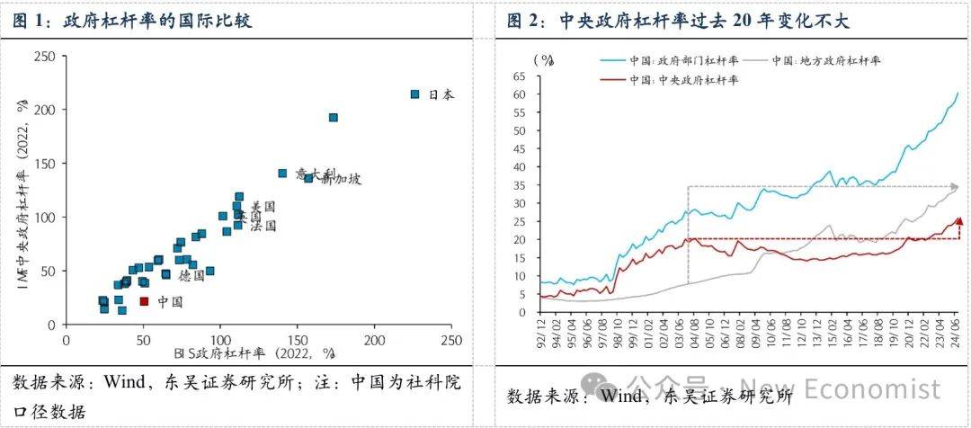 芦哲：展望2025如何施策？beat365app(图1)