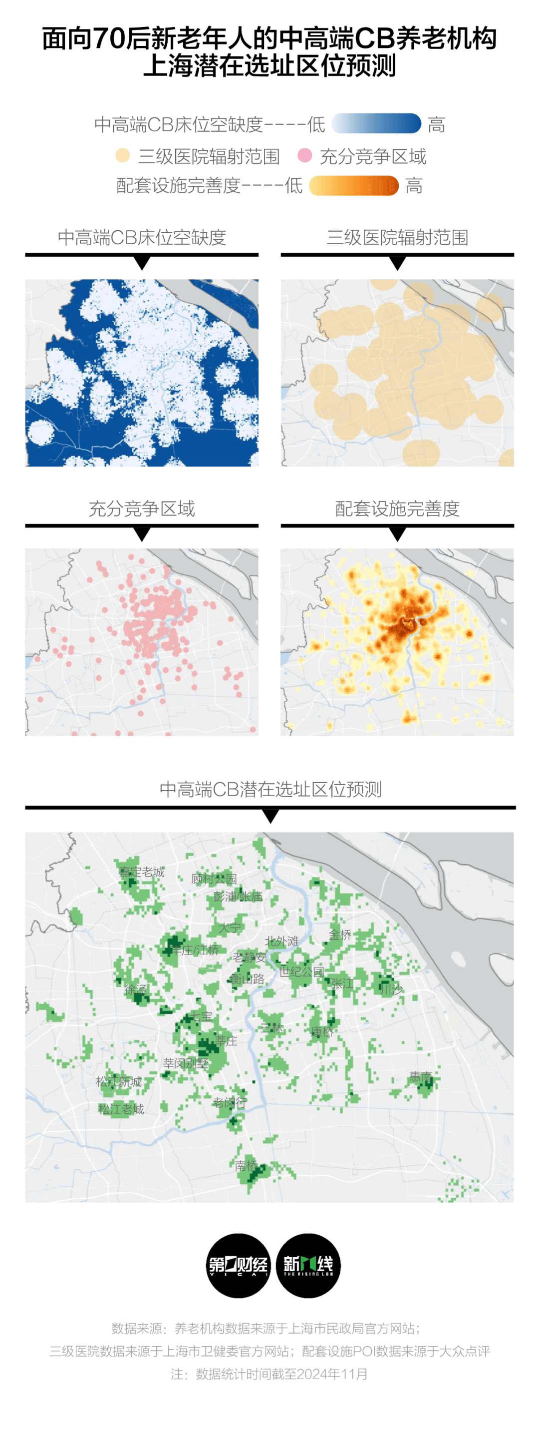 雷竞技APP官网上海70后和75后去哪里养老？(图6)