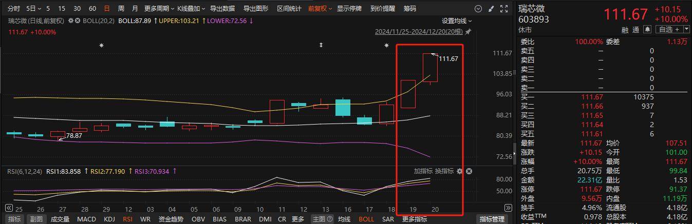 大陆免费代理服务器ip