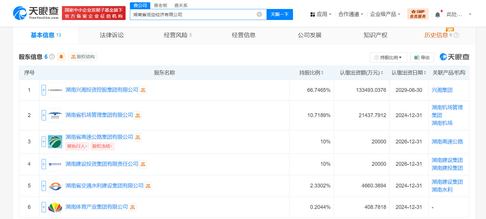 注册资本20亿元，六家国企出资！湖南省低空经济公司成立