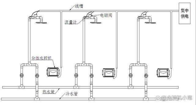 水控机安装示意图图片