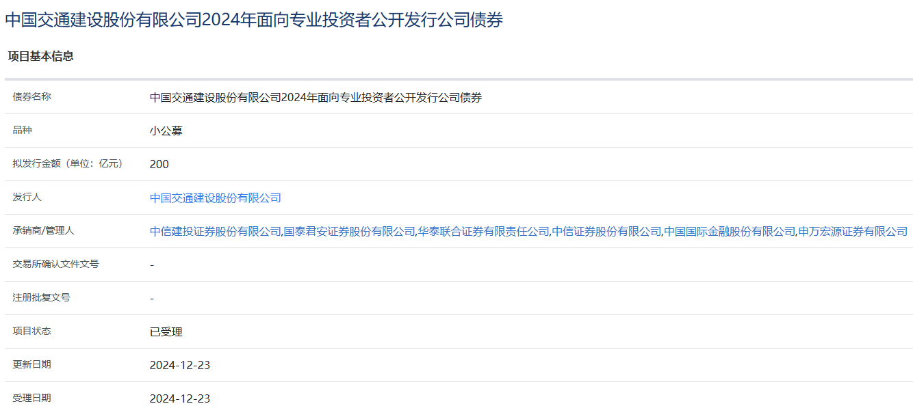 中国交建拟发行200亿元小公募获上交所受理