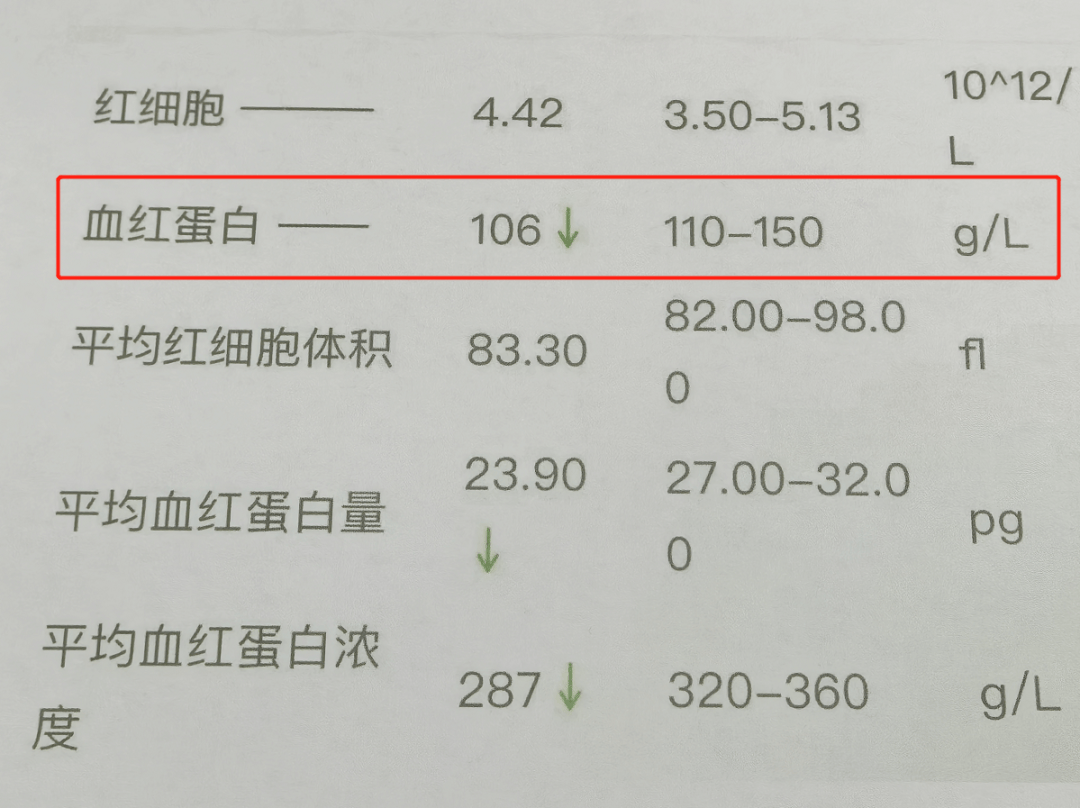 怀孕血常规报告单图片