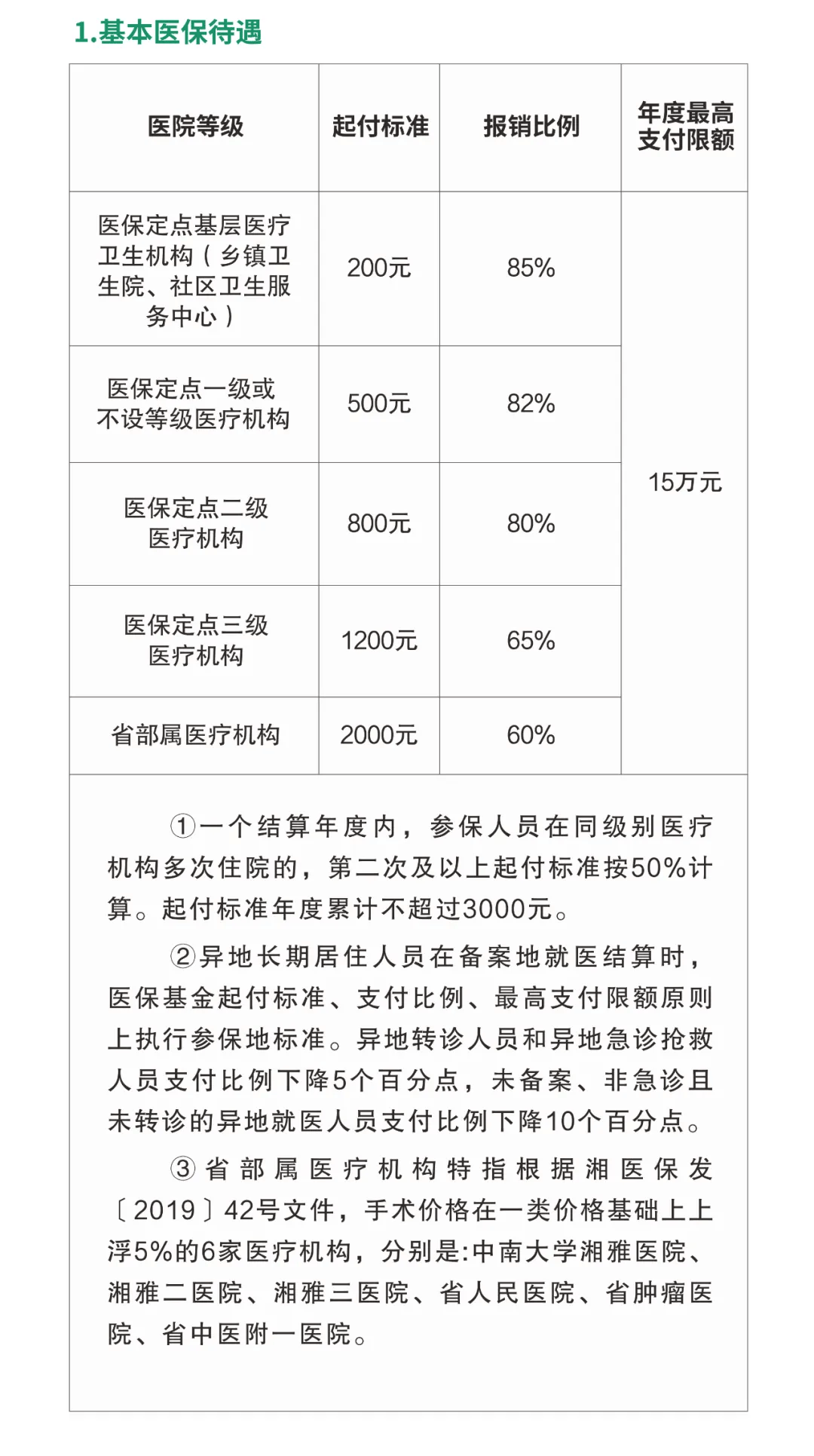 民生保险电话是多少(民生保险公司的客服电话是多少)
