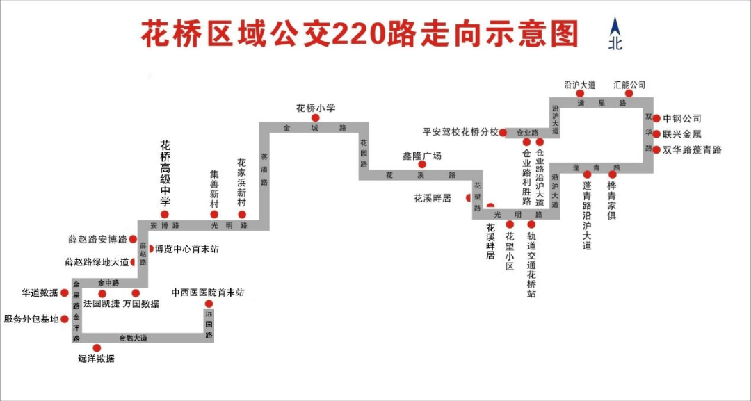 凤凰联盟下载【宽敞明亮】暖心方便花桥今年新增22座公交候车亭(图5)