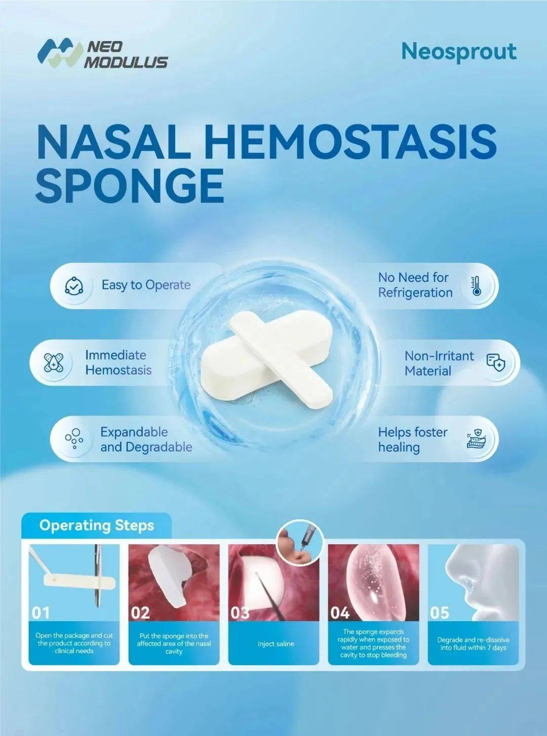 诺一迈尔创新医疗器械neosprout鼻腔止血海绵获美国fda批准上市