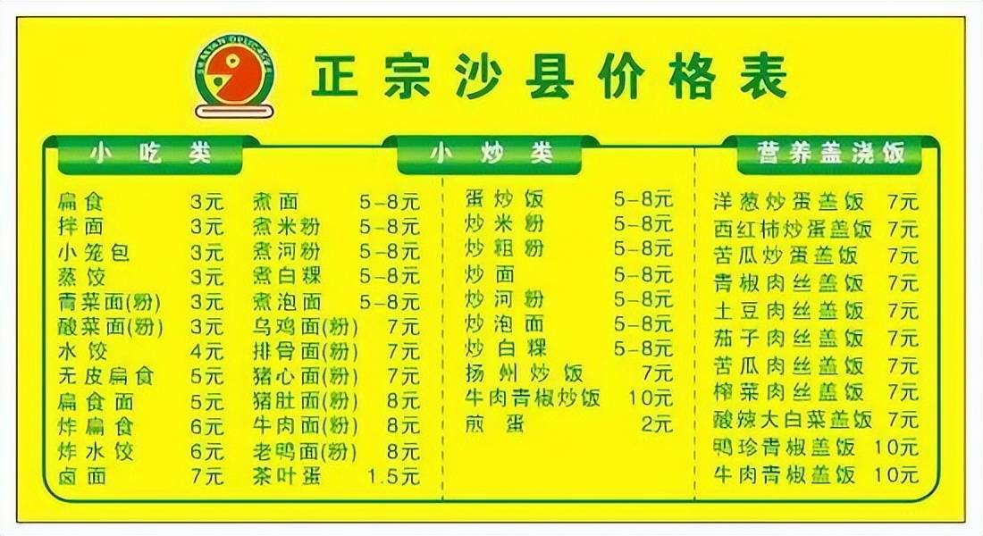 PG电子中国餐饮四大“神秘组织”沙县小吃凭啥排第一？(图5)