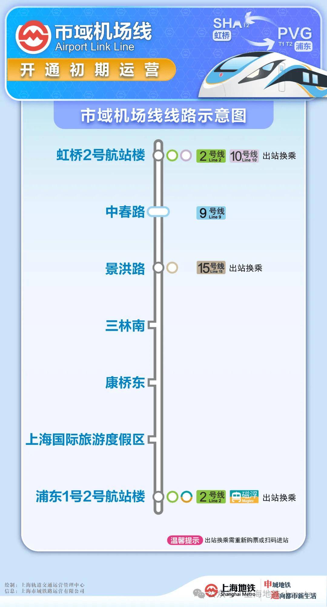 上海机场联络线开通初期运营，虹桥、浦东两大国际机场40分钟通达