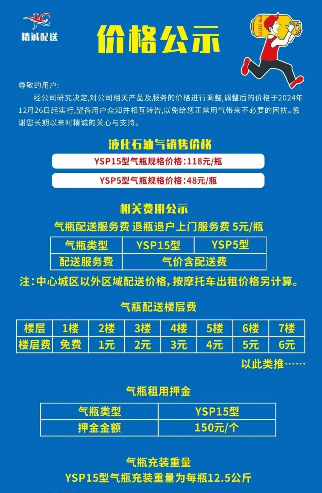 液化石油气股票分析