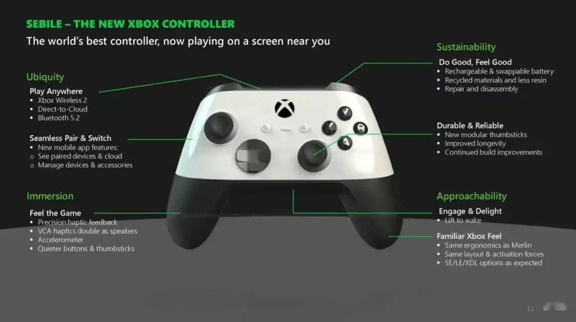 如何在Windows 10中启用Xbox手柄的振动功能？  第1张