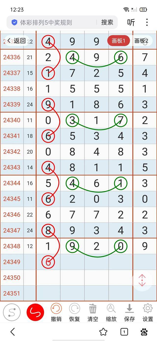 排列五规律图表大公鸡图片