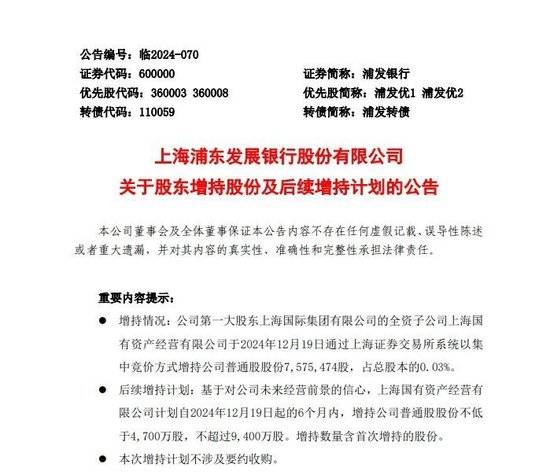 超20家！多家上市银行获大股东增持