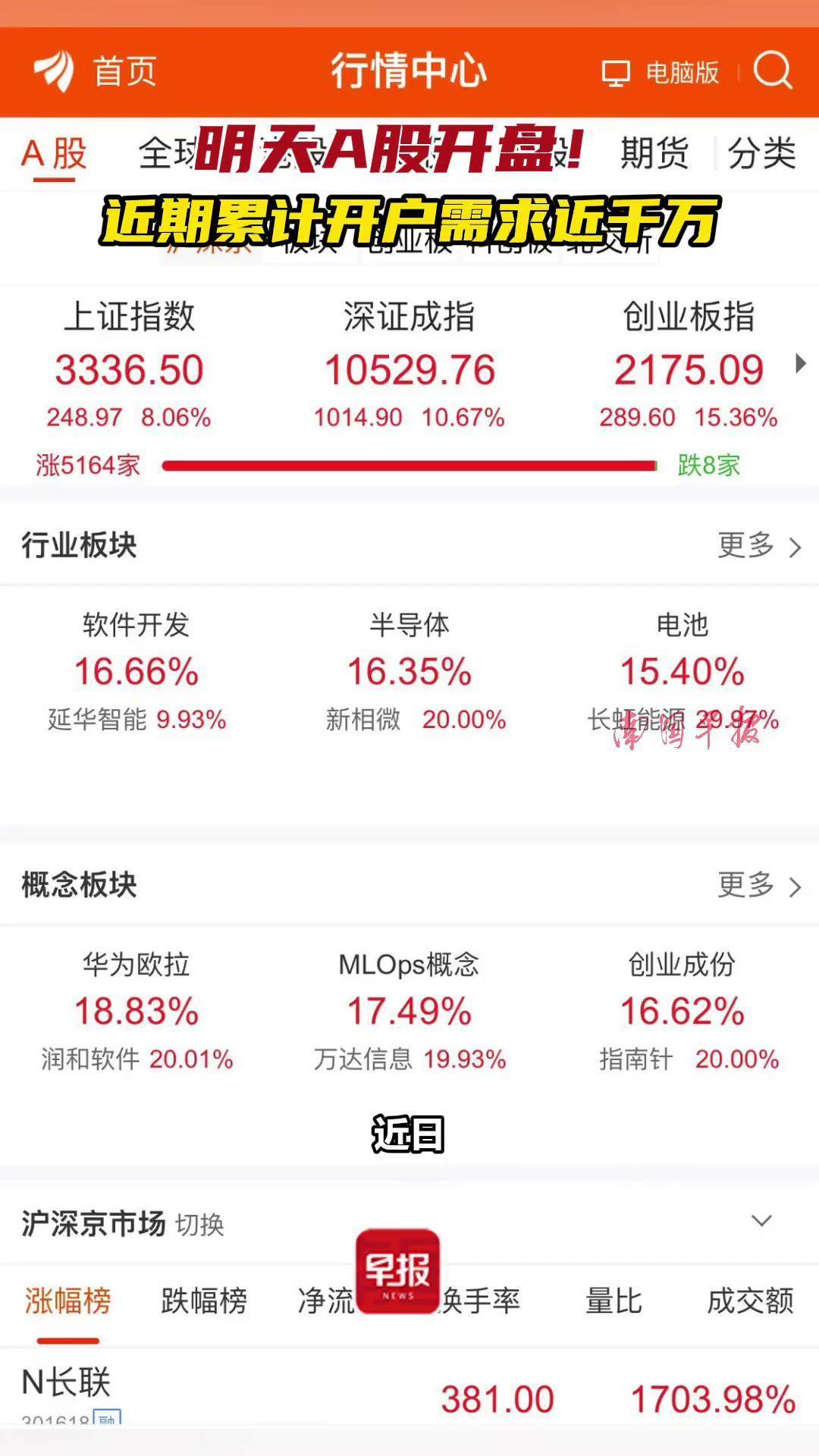 财经股票网首页(财经股票网首页官网)