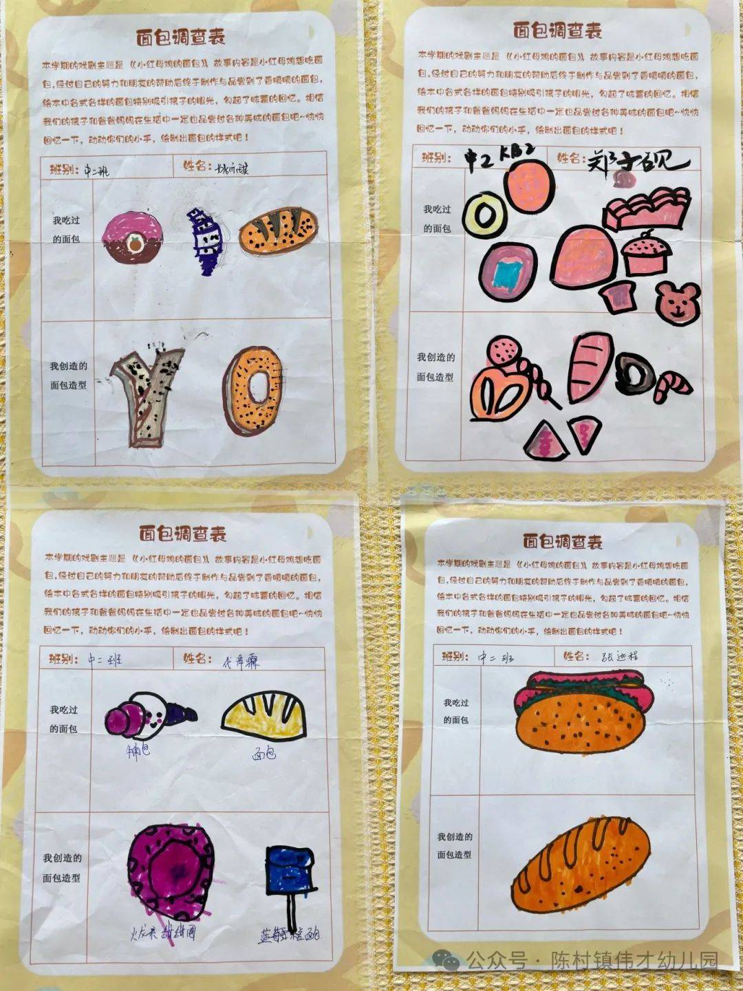 幼儿观察记录表小班吃饭吃的好的(幼儿观察记录表小班吃饭吃的好的怎么写)