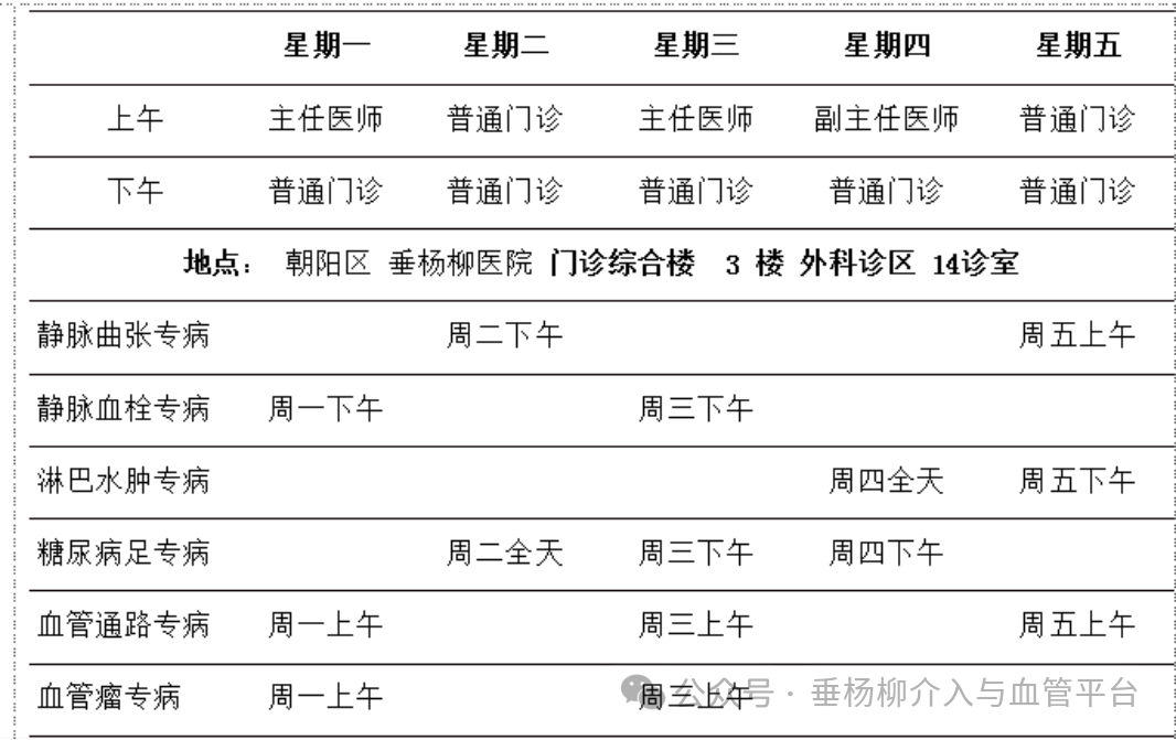 北京市垂杨柳医院肿瘤介入专病门诊正式启航