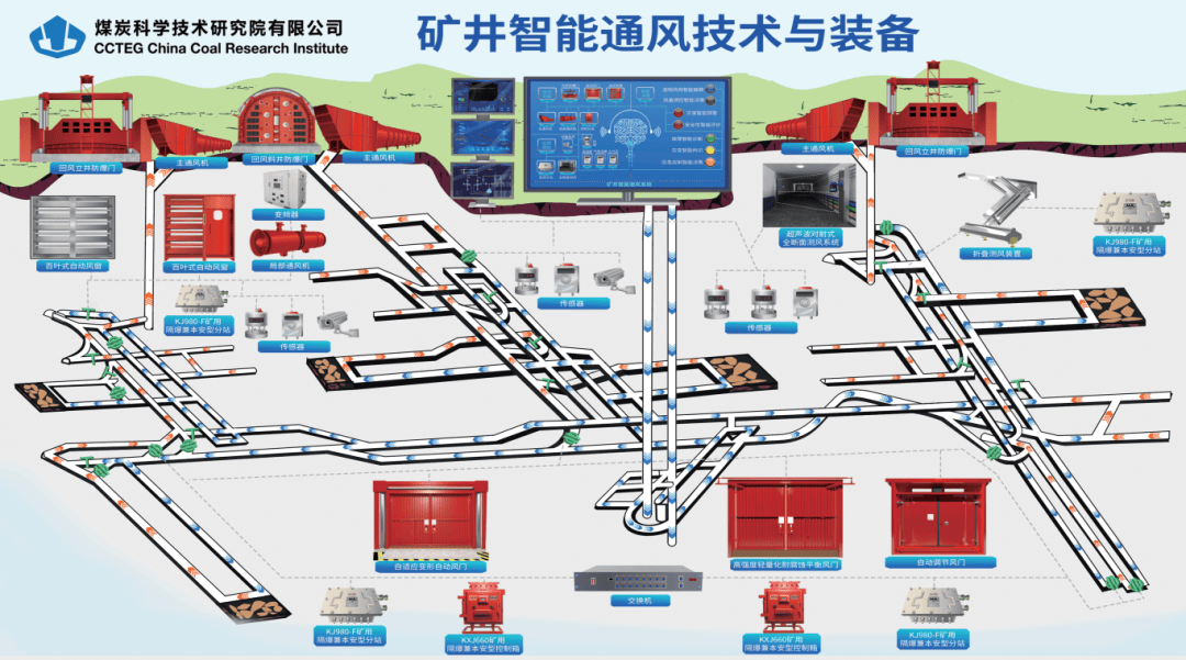 关注非煤矿山安全生产：行业动态与对策