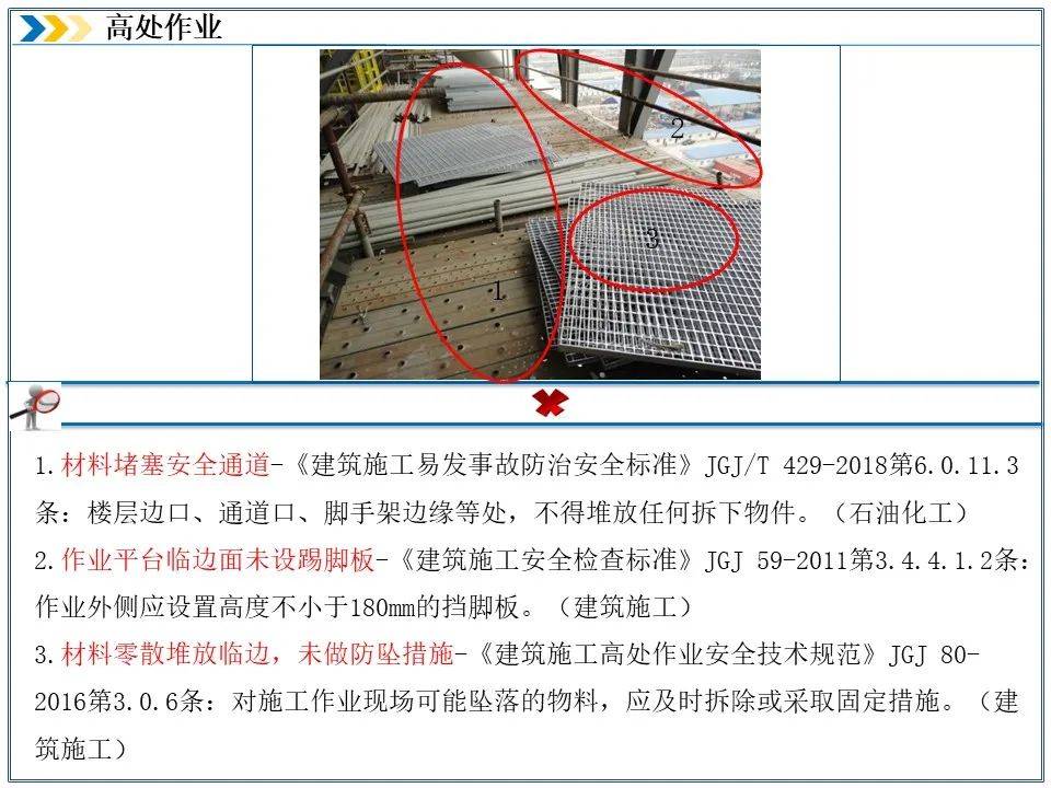 坠落悬挂安全带结构图片