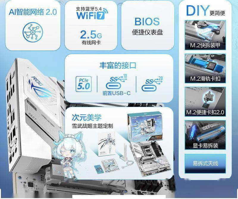 rog b850-A 吹雪 中国限定品 rog b850-A 吹雪 中国限定品 ROG STRIX B850-A GAMING WIFI S 吹雪|
