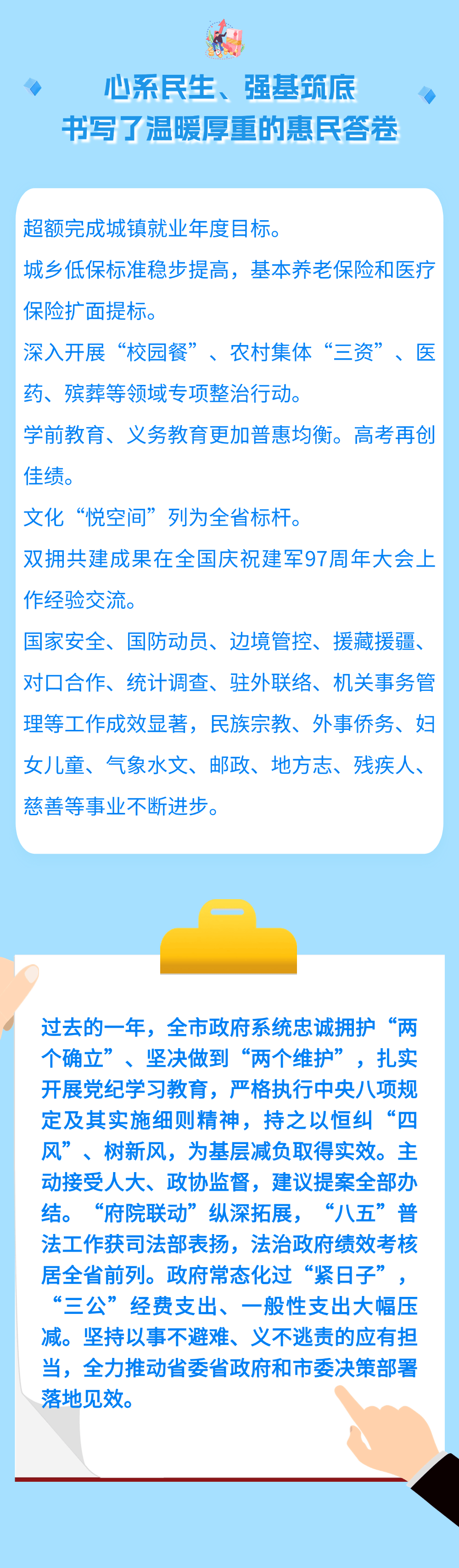 2025年通化市政府工作报告