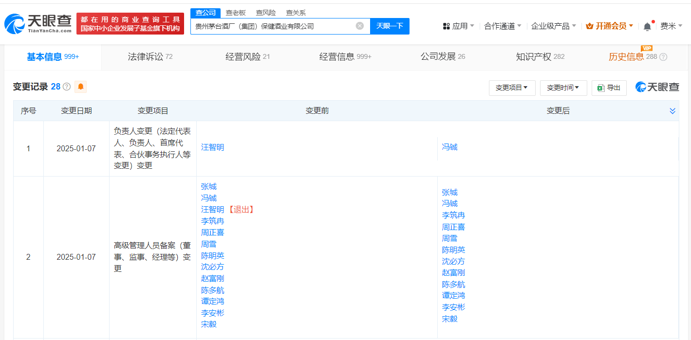 冯铖任茅台保健酒业董事长 茅台保健酒业换帅完成工商变更