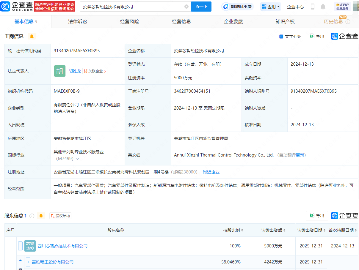 富临精工5000万投资成立热控技术公司