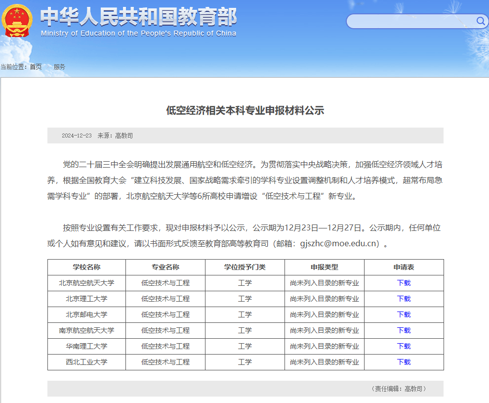 万亿新风口！六所“双一流”申报低空经济相关专业(图1)