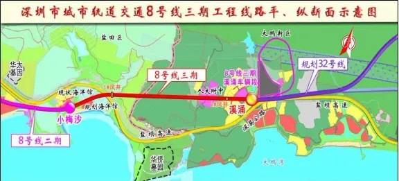 深圳8号线地铁线路图图片